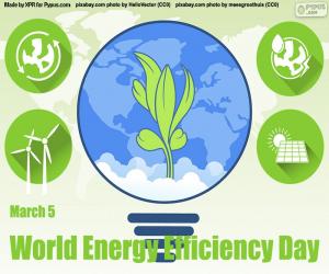 Rompicapo di Giornata mondiale dell'efficienza energetica