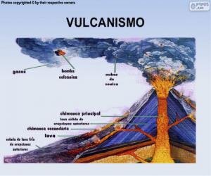 Rompicapo di Il vulcanismo