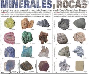 Rompicapo di Minerali e rocce