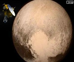 Rompicapo di Plutone e New Horizons