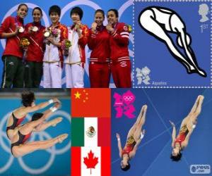 Rompicapo di Podio piattaforma 10 metri sincro femminile, Chen Ruolin e Wang Hao (Cina), Paola Espinosa, Alejandra Orozco (Messico) e Meaghan Benfeito, Roseline Filion (Canada) - Londra 2012-