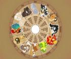 El cercle amb els signes dels dotze animals del Zodíac o Horòscop Xinès