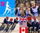 Podio Ciclismo Inseguimento a squadre 4000 m 4000m femminile, Regno Unito, Stati Uniti e Canada - Londra 2012 - podio
