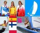 Vela RS: X donne LDN 2012