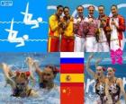 Nuoto sincro duo Londra 2012