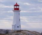 Faro Peggys Point, Canada