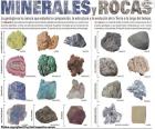 Minerali e rocce
