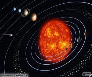 Rompicapo di Sistema solare