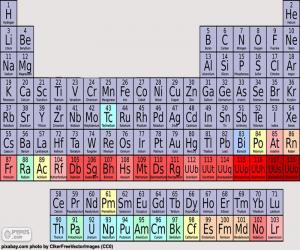 Rompicapo di Tavola periodica