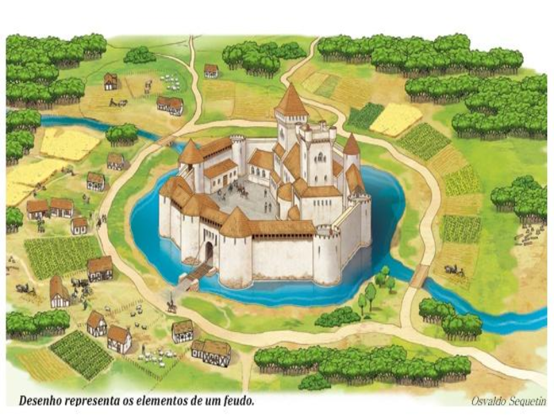 il castello medievale puzzle